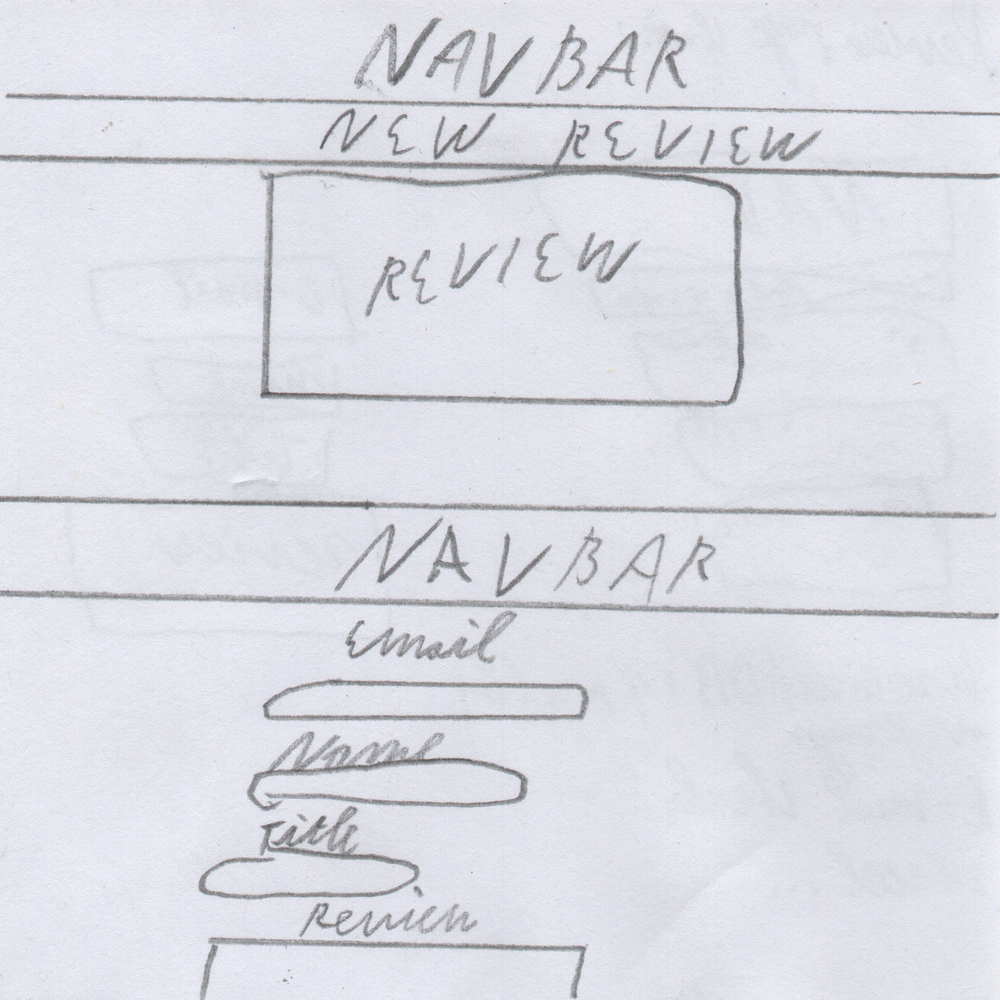 wireframe of the site